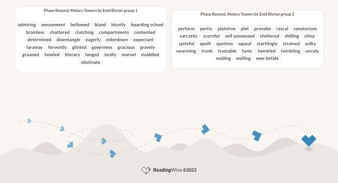 Malory Towers by Enid Blyton - Vocabulary