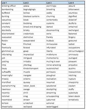 Letters From The Lighthouse word list