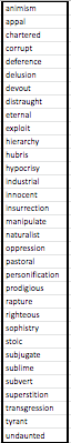 Romantic Poetry Movement - 18th and 19th Century Vocabulary word list