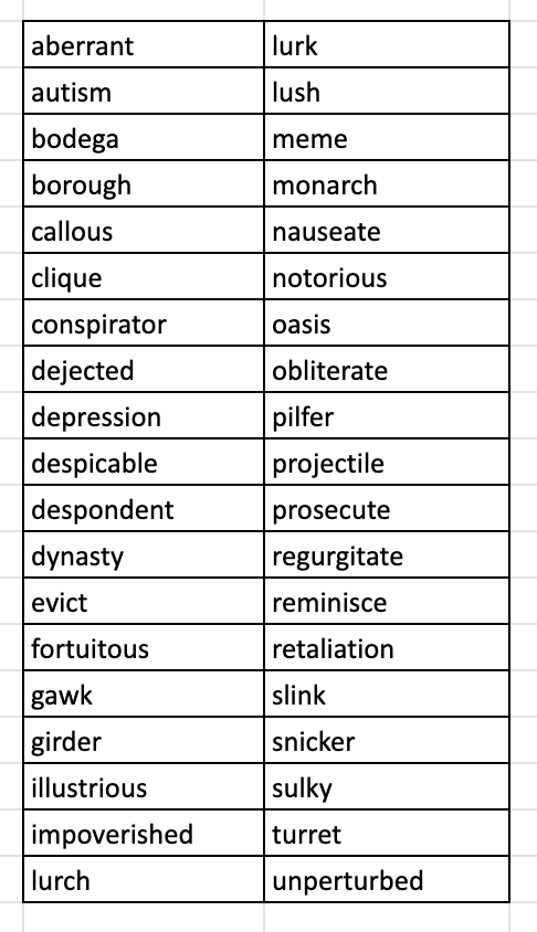 The Stars Beneath Our Feet word list